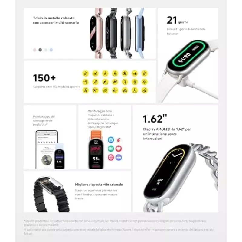 Xiaomi Smart Band 9 Pulsera monitor de actividad 4.11 cm (1.62) azul ártico