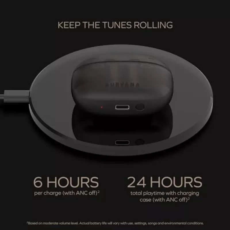 Auriculares inalámbricos Creative 51EF1160AA000 Aurvana Ace 2 In-Ear Negros