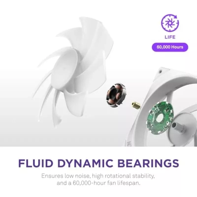 Ventilador NZXT RF-U28HF-W1 140mm 2000 U/min 98.61 CFM Blanco