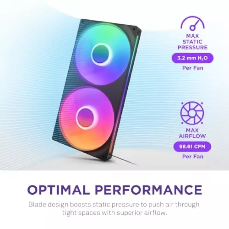 NZXT F280 RGB Core 140mm ARGB PWM Pack de 2 Negro