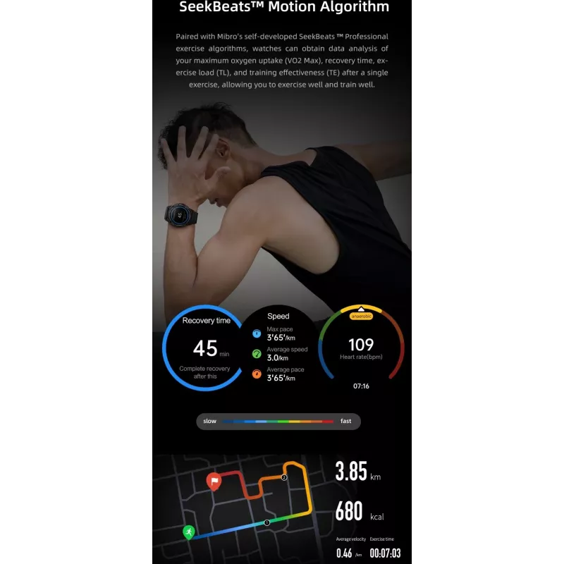 Smartwatch Mibro GS Active (Gris)