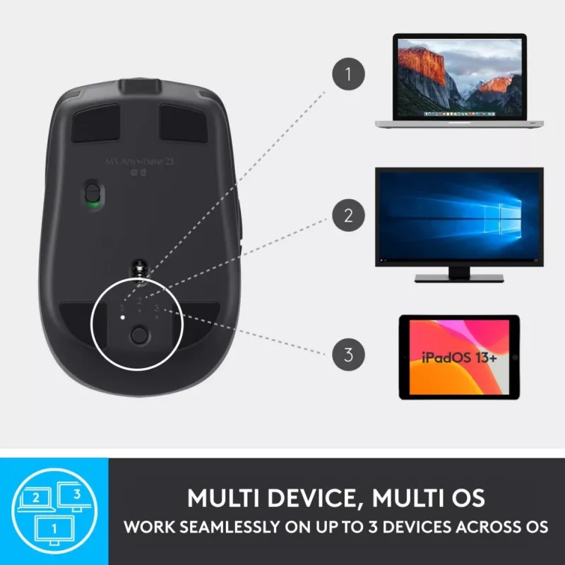 MX Anywhere 2S ratón inalámbrico/Graphite - BT - N/A