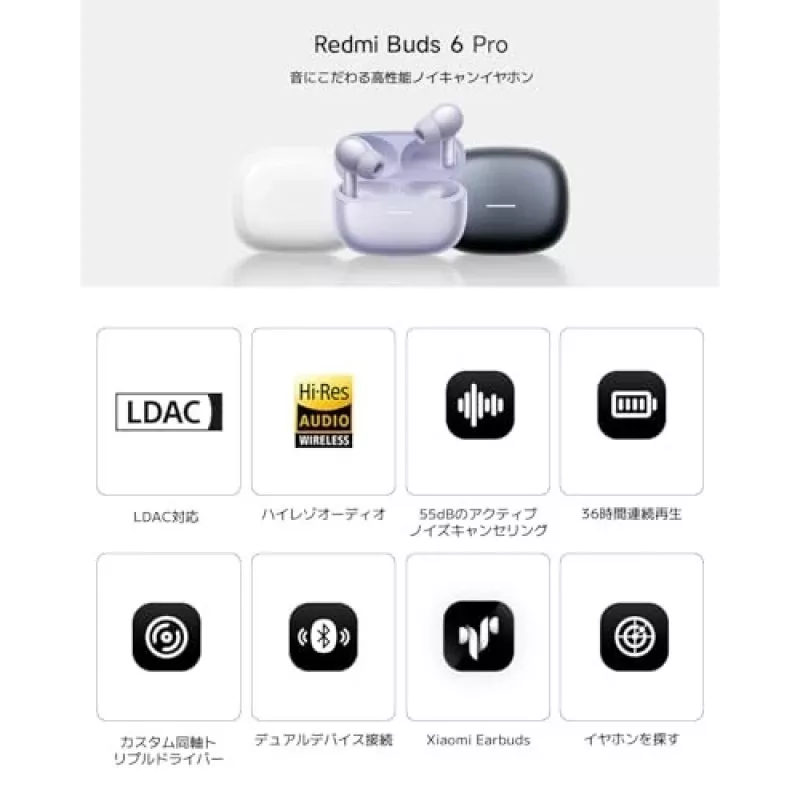 Auriculares Xiaomi Buds 6 Pro — in-ear binaurales, inalámbricos, Bluetooth 5.3, ANC, IP54, 36 h con estuche, carga inalámbrica, USB-C, negro espacial