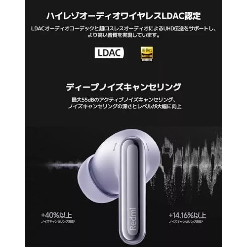 Auriculares Xiaomi Buds 6 Pro — in-ear binaurales, inalámbricos, Bluetooth 5.3, ANC, IP54, 36 h con estuche, carga inalámbrica, USB-C, negro espacial