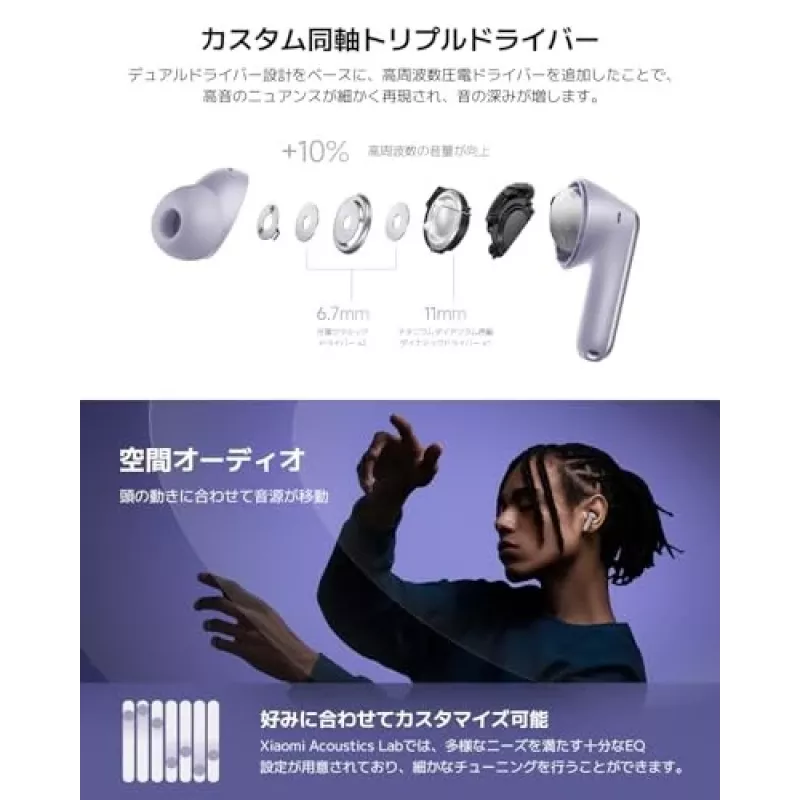 Auriculares Xiaomi Buds 6 Pro — in-ear binaurales, inalámbricos, Bluetooth 5.3, ANC, IP54, 36 h con estuche, carga inalámbrica, USB-C, negro espacial