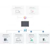 Synology DiskStation DS1525+ NAS/Storage-Server Ryzen Embedded V1500B 8 GB DDR4 0 TB Negro