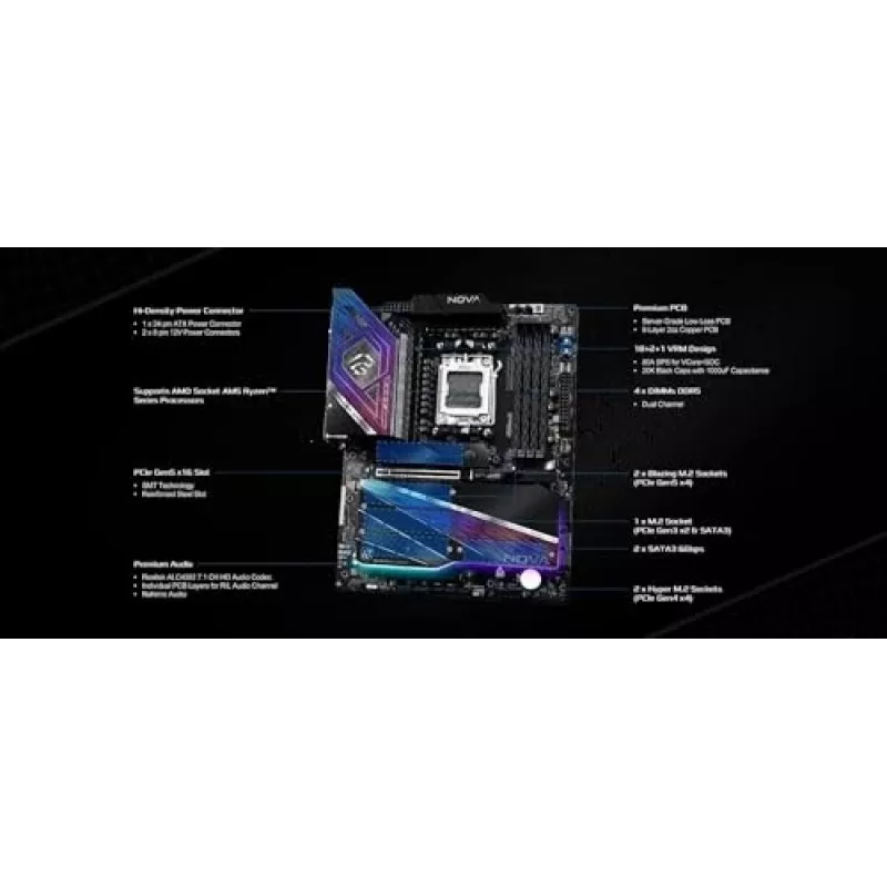 Placa base ASRock X870 NOVA WIFI — AMD X870, zócalo AM5, ATX, 4× DIMM DDR5, 256 GB, Wi-Fi 7, 2,5 GbE