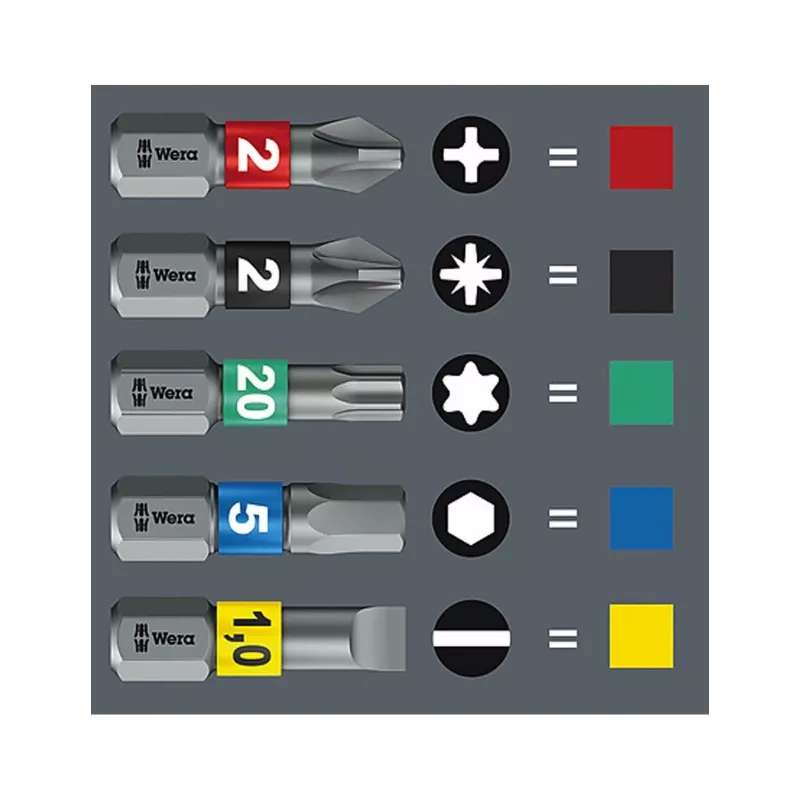 Wera Kraftform Kompakt 27 Set 1 Juego de destornilladores con mangos ergonómicos y puntas de precisión