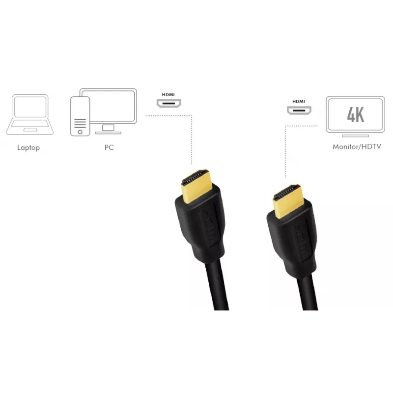 Cable HDMI LogiLink CH0102 3m