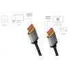 LogiLink CDA0106 Cable DisplayPort Negro Gris 3 M