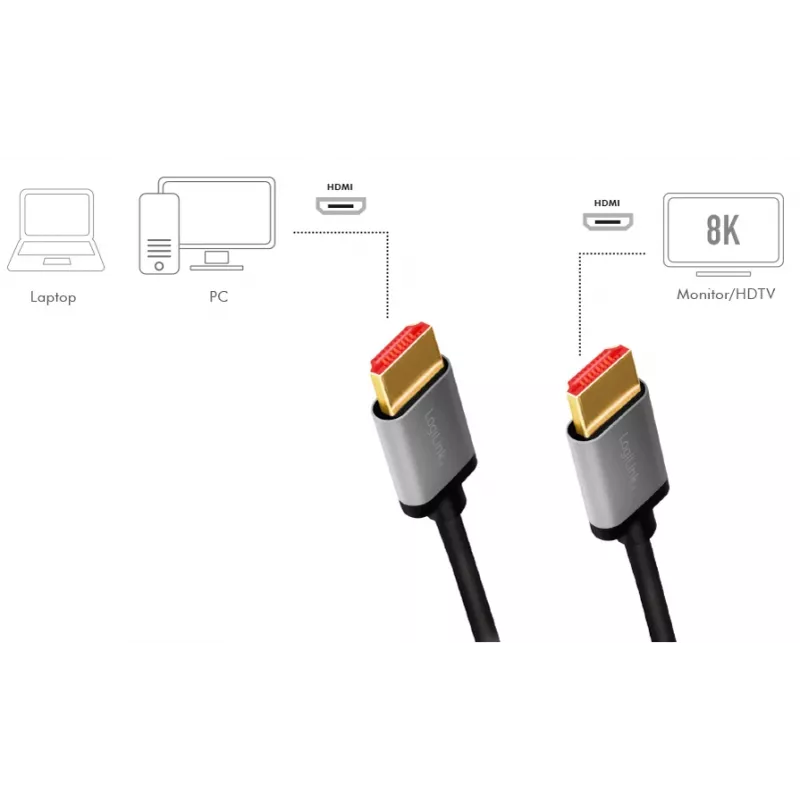 Cable HDMI LogiLink CHA0106 3m