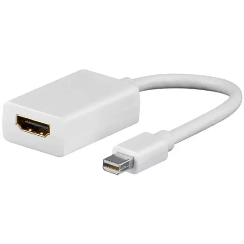 Goobay cable adaptador Mini DisplayPort a HDMI 1.1, 0,1 m, blanco (51729)