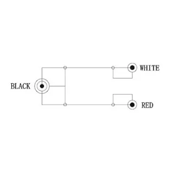 Cable de audio 3,5 mm > RCA estéreo (negro, 1,5 metros)