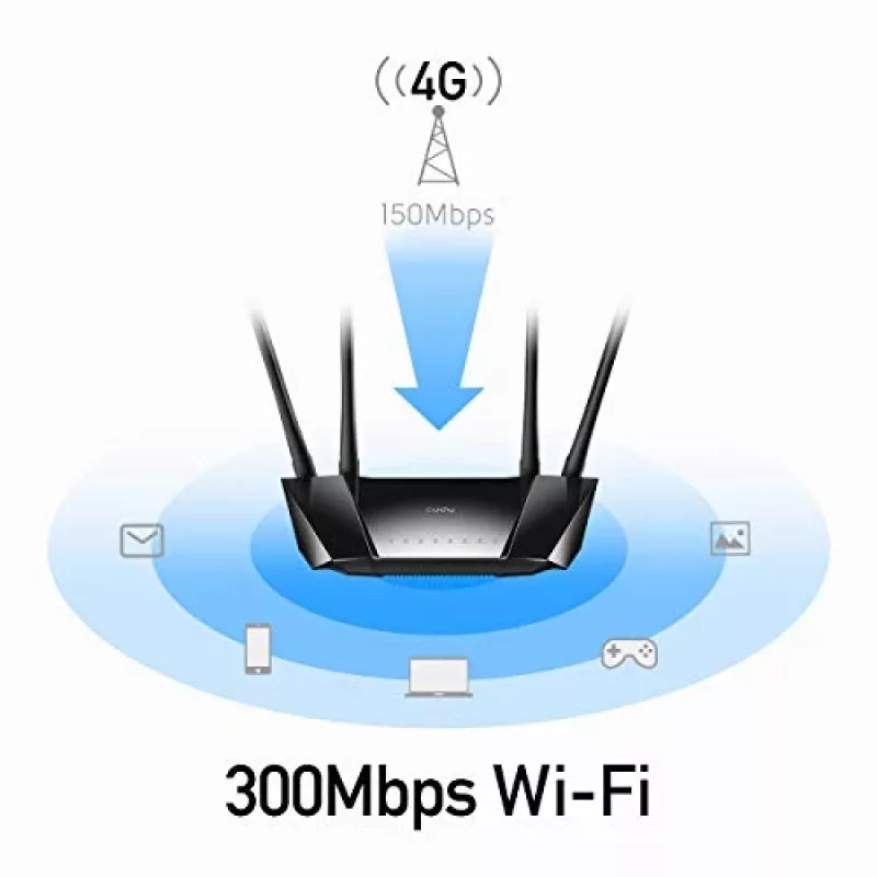 Router inalámbrico Cudy LT400 Fast Ethernet banda única (2.4 GHz) 4G negro