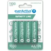 Pilas recargables NiMH everActive EVHRL6-1100 1,2 V 1100 mAh — 4 uds., cilíndricas