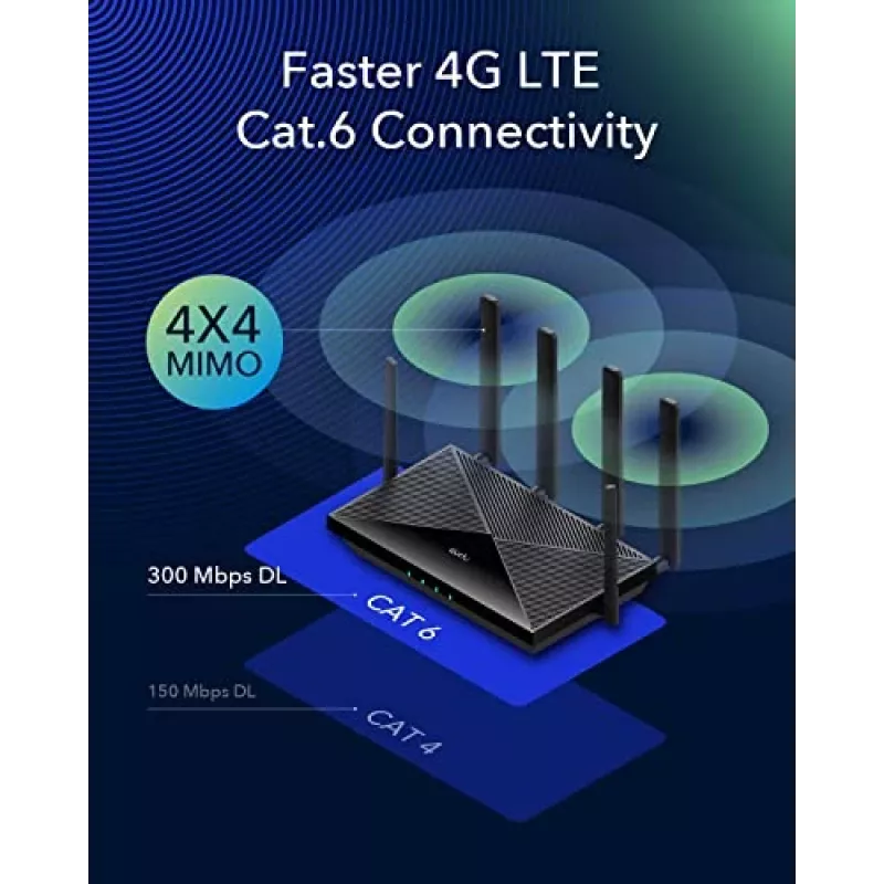 Cudy Nuevo router WiFi 4G LTE Cat 6, chipset Qualcomm, router módem LTE, router celular 4G Dual SIM, WiFi de doble banda AC1200, 4 puertos Gigabit, OpenVPN, W
