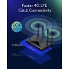 Cudy Nuevo router WiFi 4G LTE Cat 6, chipset Qualcomm, router módem LTE, router celular 4G Dual SIM, WiFi de doble banda AC1200, 4 puertos Gigabit, OpenVPN, W