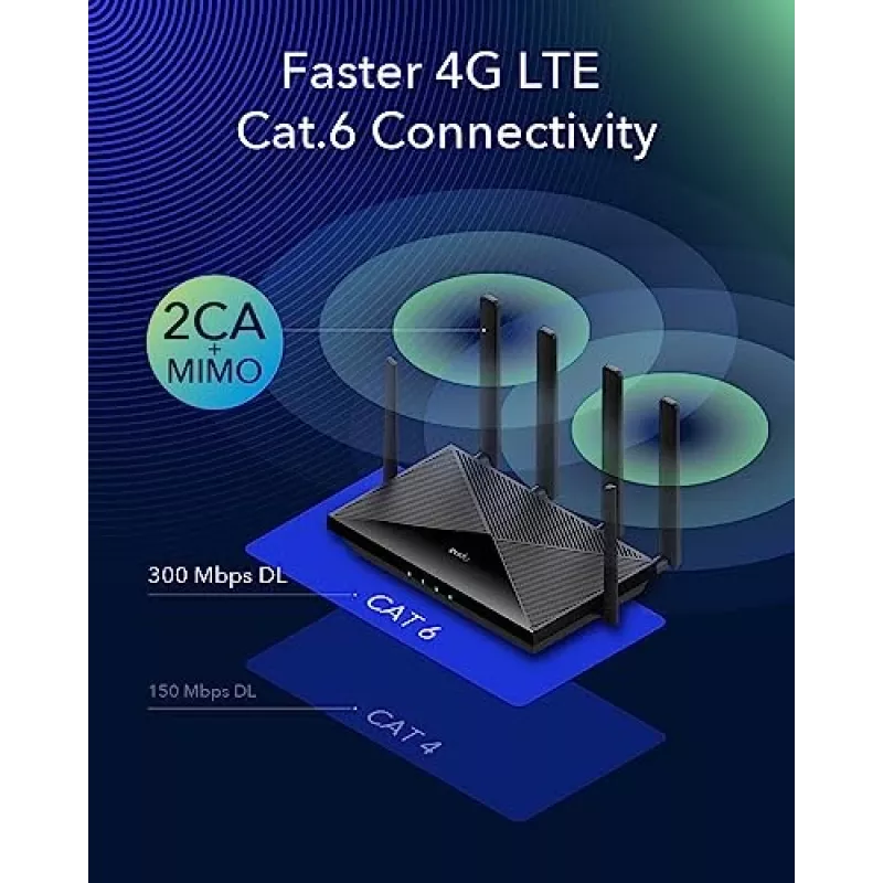 Cudy Nuevo router WiFi 4G LTE Cat 6, chipset Qualcomm, router módem LTE, router celular 4G Dual SIM, WiFi de doble banda AC1200, 4 puertos Gigabit, OpenVPN, W