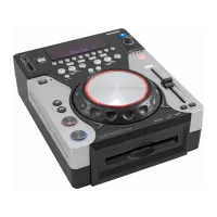 Equipos para DJ