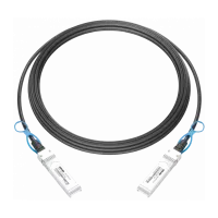 Cables SFP