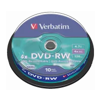 Soportes vírgenes: CD, DVD y Blu-ray
