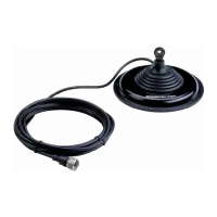 Antenas de radio