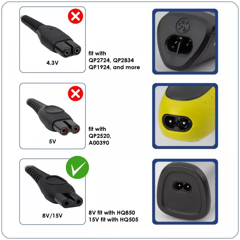 Akyga AK-PD-16 Fuente de alimentación para Philips AquaTouch / Bodygroom, 8 V, 100 mA, 0,8 W, 1,2 m