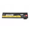 MITSU batería 45N1126 45N1127 para Lenovo ThinkPad T440 T450s X240 X260 L450 L460 - 2000 mAh (22 Wh)