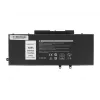 MITSU Batería 3HWPP para Dell Latitude 5401 5410 5501 5510 - 4100 mAh (62 Wh)