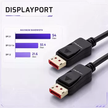 Cable DisplayPort v2.1 Qoltec conector macho a conector macho 8K 54G 5m negro