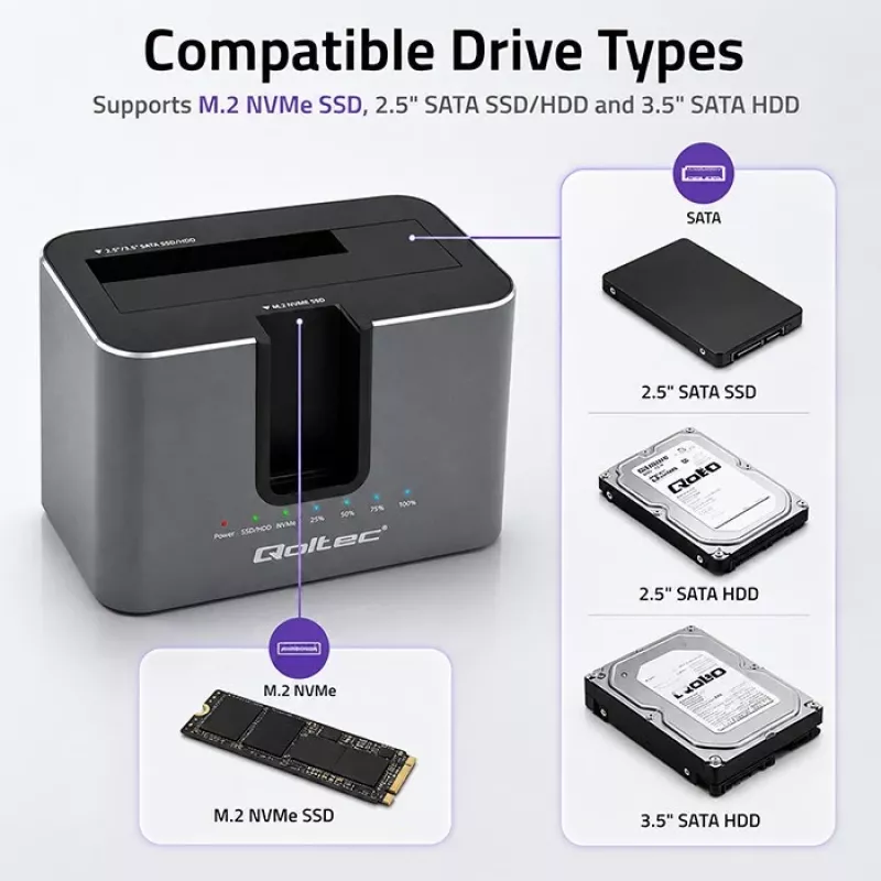 Qoltec 2en1 base de acoplamiento HDD SSD SATA M.2 NVMe con función de clonación, USB-C 3.2 Gen 2, 10Gbps, hasta 28TB, Aluminio