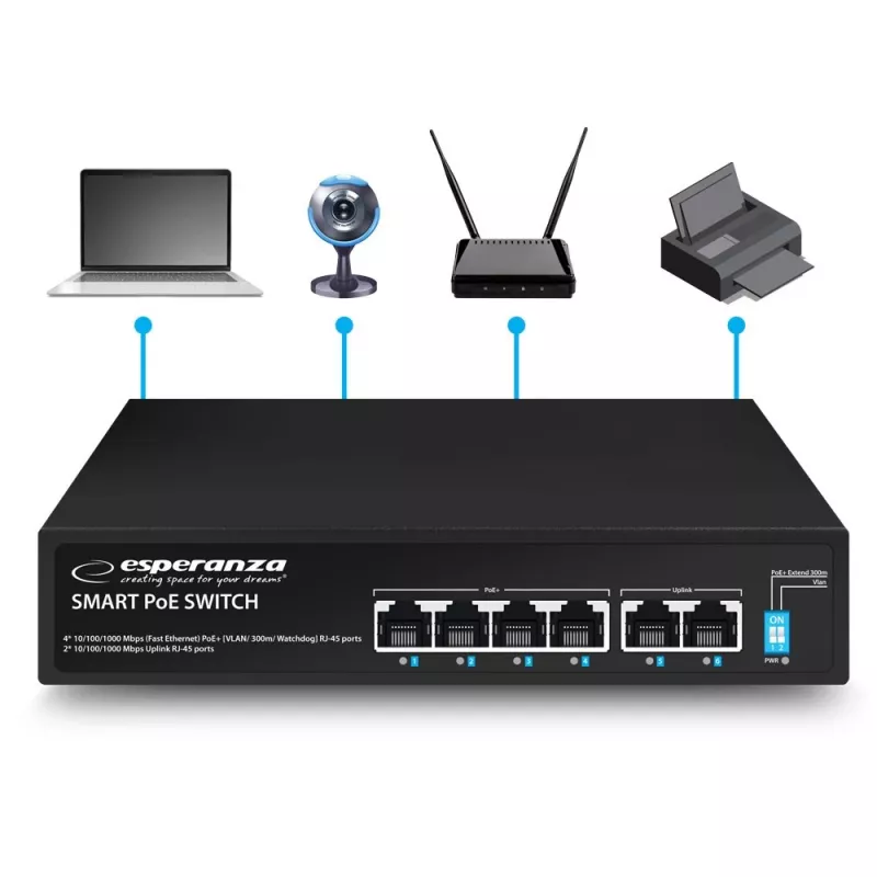 ESPERANZA Switch Gigabit PoE+ 6 puertos 65W GOLIATH (4 puertos PoE+, 2 uplinks, 12 Gbps, metal sin ventilador)