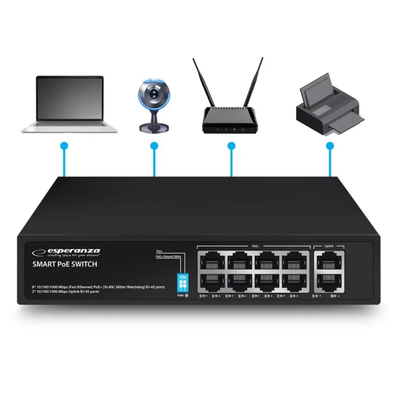 Esperanza Switch PoE+ 10 puertos 10/100/1000 120W MATRIX ENS108