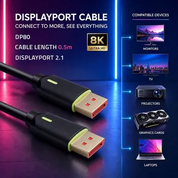 Cable DisplayPort QOLTEC M/M v2.1 80G 0,5 m