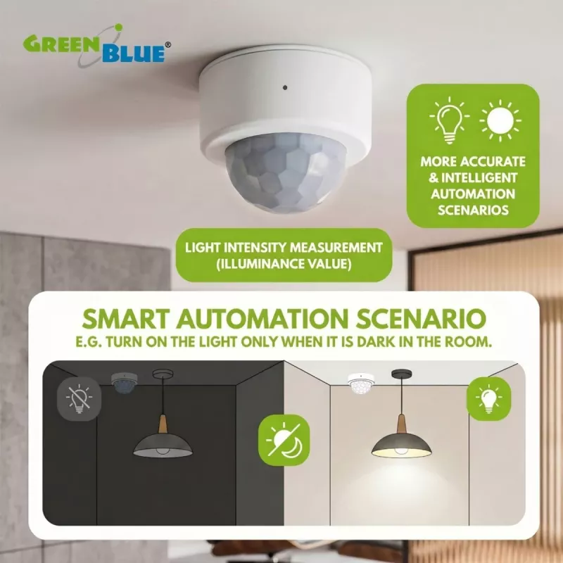 GREENBLUE Tuya Zigbee Sensor de movimiento GB740