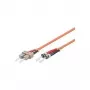 Cable InfiniBand/fibra óptica Microconnect FIB120002 2 m ST SC naranja