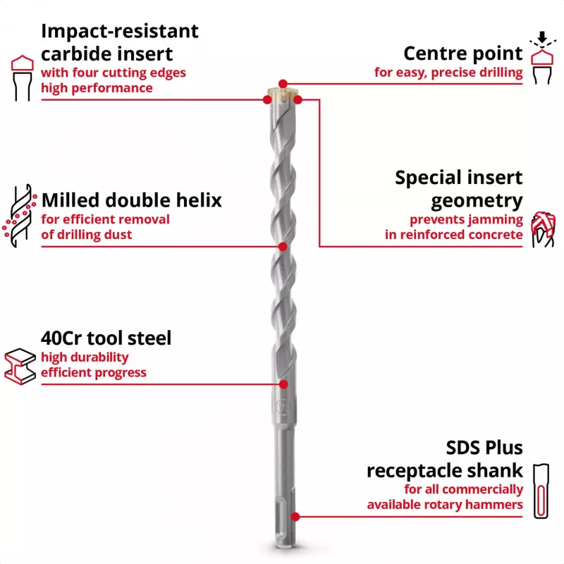 EINHELL-KWB Juego de brocas para martillo SDS-plus, Ø 6-14 mm (7 piezas, 210 mm)
