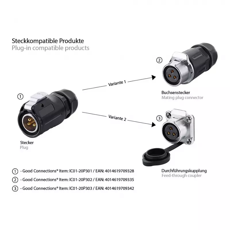 GoodConnections IC01-20P301 conector industrial S1 Power, clavija de 3 pines, M20, bloqueo click, terminal de soldadura, IP65/66