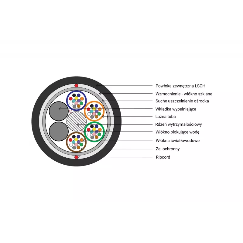 DIGITUS cable de instalación para interior/exterior A/I-DQ (ZN) BH 9/125µm OS2, 24 fibras, CPR Dca, LSZH