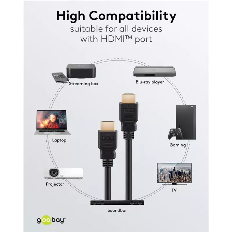 Goobay 80103 Cable HDMI Soft High-Speed con Ethernet 2 m negro