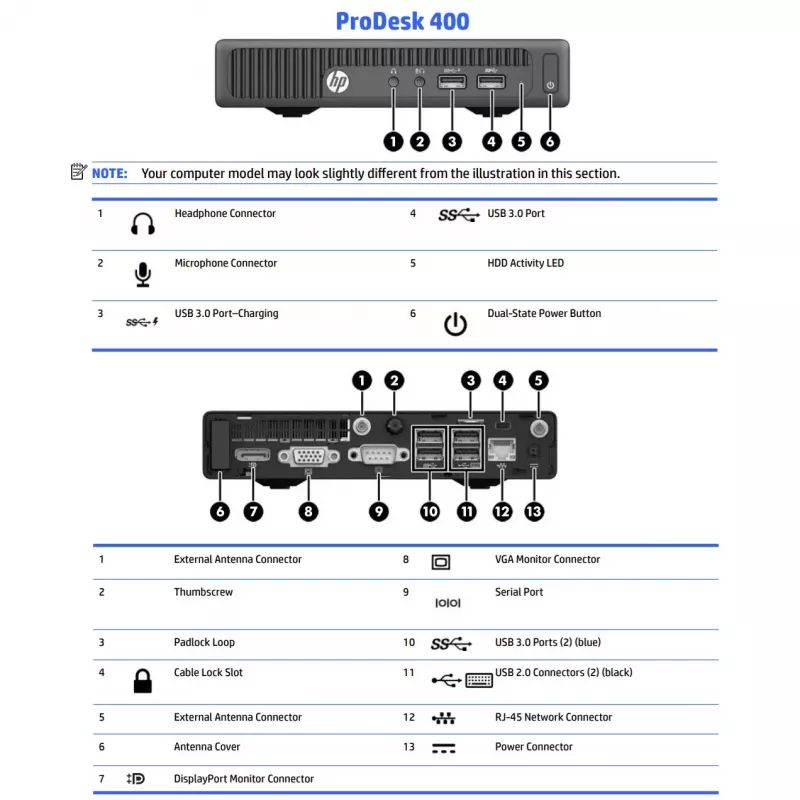 HP Renewed ProDesk 400 G2 DM Mini PC de sobremesa, Intel Core i3-6100T, 8GB RAM, 128GB SSD, Windows 11 Home, Grade B