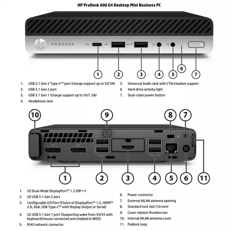 HP Renewed Grade B ProDesk 600 G4 DM Intel Core i3-8100T 8GB 128GB SSD NVMe Intel UHD Graphics 630 Windows 11 Home Mini de sobremesa