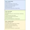 Lenovo Renewed ThinkPad X1 Carbon G9 14