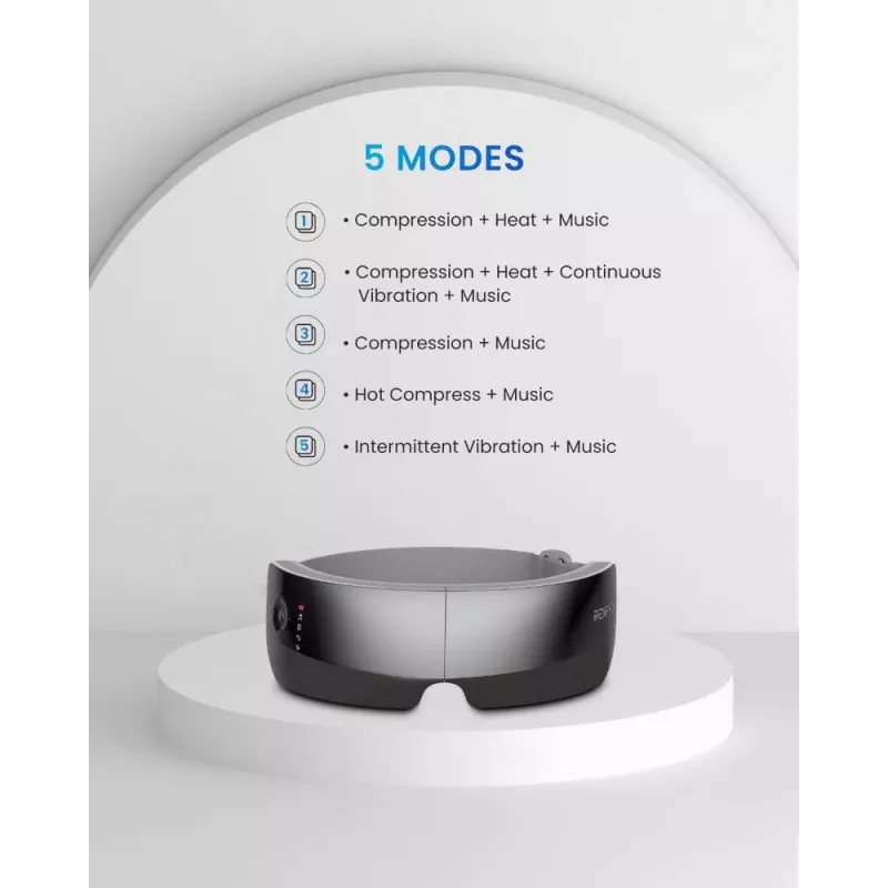 RENPHO Eyeris View masajeador de ojos con calor, compresión, vibración, Bluetooth, USB-C, plegable, gris