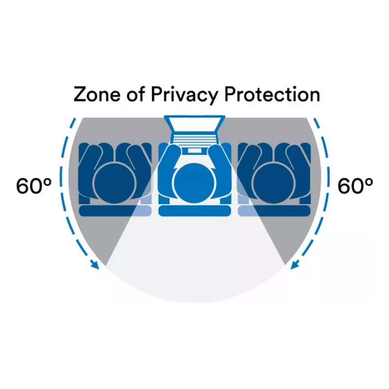 3M Filtro de privacidad 13,3