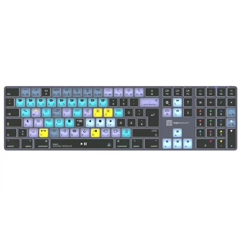 Logickeyboard DaVinci Resolve Classic Titan DE (Mac) - Distribución alemana, USB con cable, teclado de edición retroiluminado