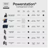 Mophie Snap+ Mini Stand 5000mAh batería externa negra