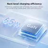 Lenovo 65W Mini USB-C GaN Cargador