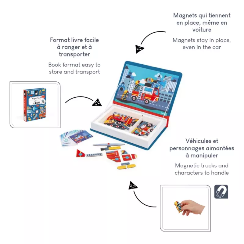 Janod Magnetibook Bomberos set de juego creativo magnético