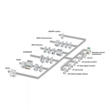 Siemens 5SV6016-6KK16 AFDD/MCB Dispositivo combinado B16 bipolar 230V 1TE